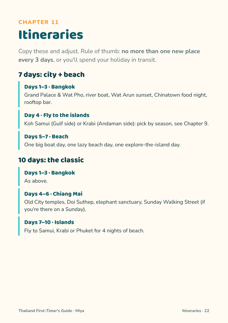 Destination guides