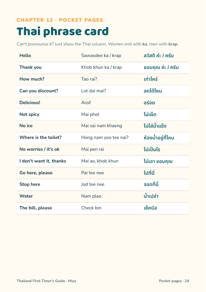 Thai phrase card